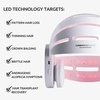 image:imageCurrentBody Skin LED Hair Regrowth Device SM 213in231inSM 213in231in