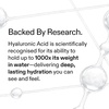 image:imageCurrentBody Hydrogel Face Masks 5 Pack  Hyaluronic Acid Korean Skincare
